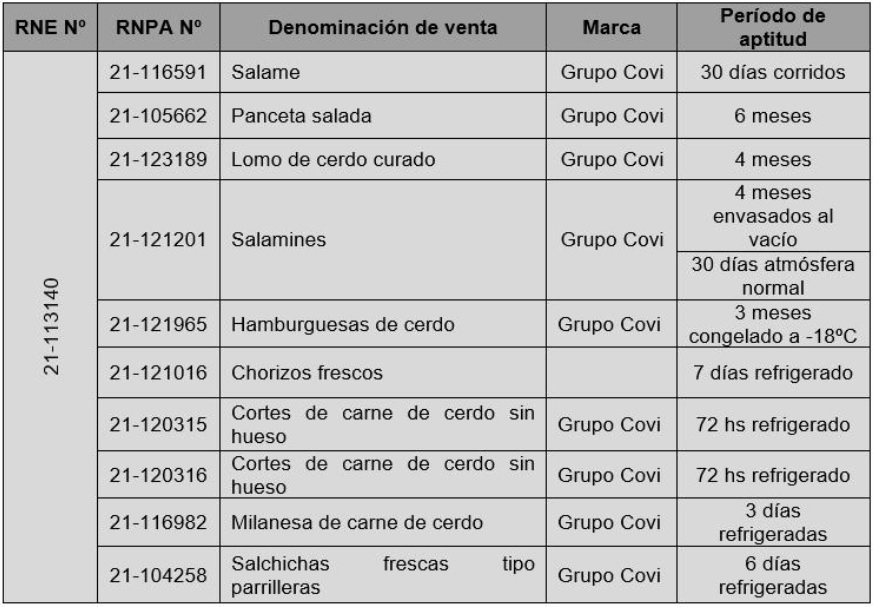 cuadro nota assal